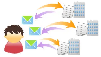 一般の一括査定のイメージ図